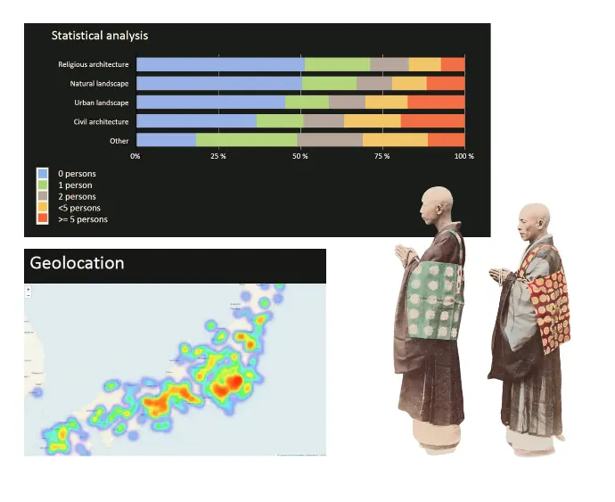 TEKLIA HikarIA statistiques